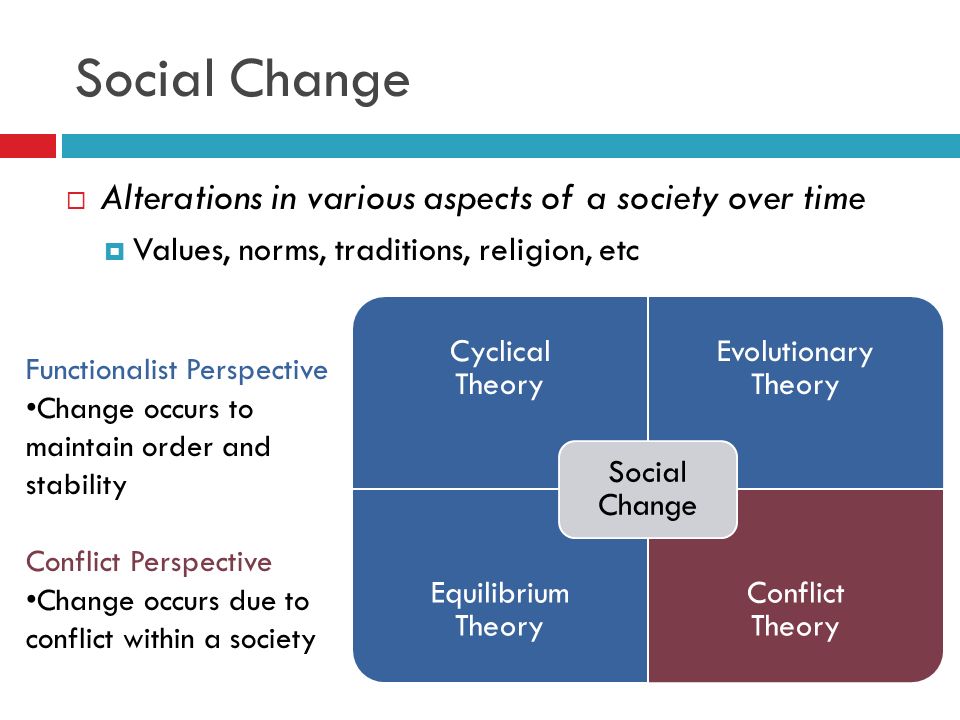 The different views between structural functionalists and social conflict theorists